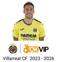 Truy cập alo 789 link